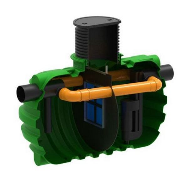 Separator ulja Roto NS 80/8 BP RoSep 3000 L (Klasa I) sa obilaznim vodom 10% - za ukopavanje u zemlju - slika 1